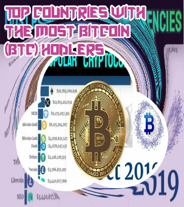 Who has the most bitcoin in the world